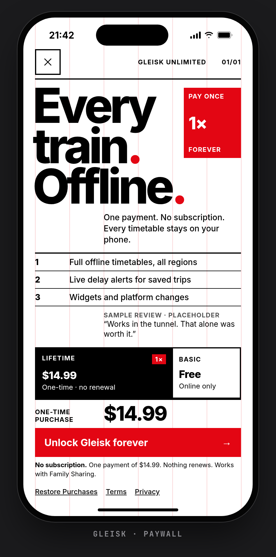 Swiss International paywall screen